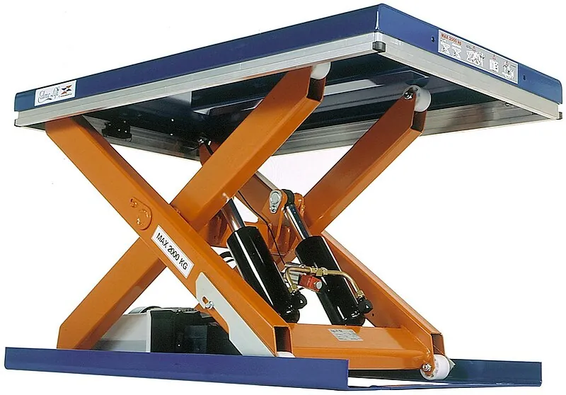 Industrial scissor lift table