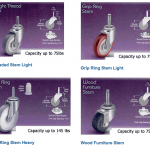 Find Light Duty Ladder Casters at Wholesale Prices