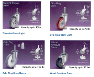 Find Light Duty Ladder Casters at Wholesale Prices