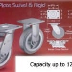 Find Heavy Duty Casters Online