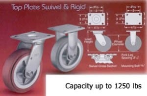 Find Heavy Duty Casters Online
