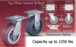 Heavy duty swivel casters will increase efficiency on the job