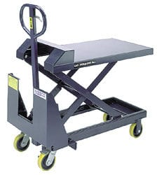 What are the Different Uses of Dock and Lift Equipment?