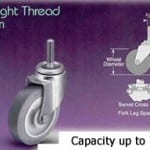 What are the uses of wheel casters on medical equipment