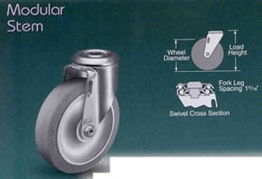 Custom Casters for Wholesale Distributors and Wholesalers