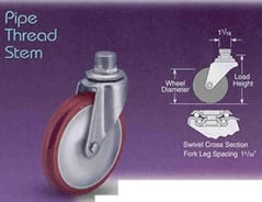 Custom Casters for Food and Beverage Service and Distribution Companies