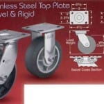 Move Heavy Load With The Right Casters