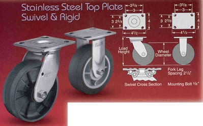 Move Heavy Load With The Right Casters