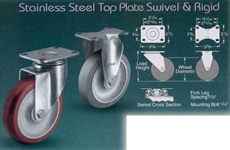 Stainless Steel Casters For The Food Processing Industry